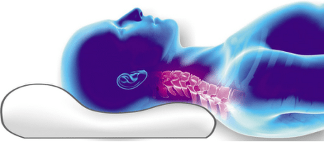 colocação da coluna em um travesseiro ortopédico